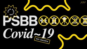 INFOGRAFIS: Poin-poin Penting PSBB Covid-19 DKI Jakarta