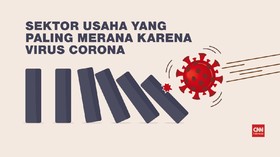 VIDEO: Sektor Usaha yang Paling Merana Karena Virus Corona