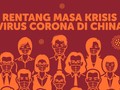 INFOGRAFIS: Rentang Masa Krisis Virus Corona di China