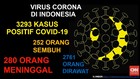 VIDEO: 3.293 Orang di Indonesia Terjangkit Covid-19
