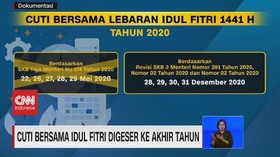 VIDEO: Cuti Bersama Idul FItri Digeser ke Akhir Tahun