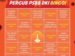 Pergub PSBB DKI Bingo! Warga DKI Harus Patuh