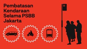 INFOGRAFIS: Pembatasan Kendaraan Selama PSBB di Jakarta