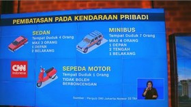 VIDEO: PSBB Berlaku, Jumlah Penumpang Kendaraan Kini Dibatasi
