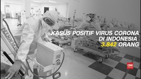 VIDEO: 11 April, Positif Corona Bertambah Jadi 3.842 Kasus