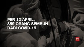 VIDEO: Per 12 April, 359 Orang Sembuh dari Covid-19