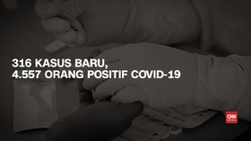 VIDEO: 316 Kasus Baru, 4.557 Orang Positif Covid-19