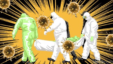 Sempat Salat Id Jamaah, Ini Kronologi Keluarga Positif Corona di Bekasi