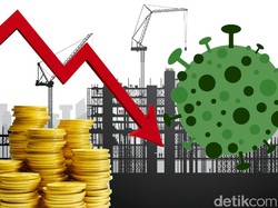 Bakal Terpuruk di Kuartal II, Ini Prediksi Ekonomi RI di 2020
