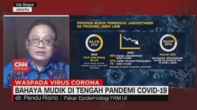 VIDEO: Bahaya Mudik di Tengah Pandemi Covid-19