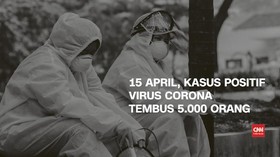 VIDEO: 15 April, Corona di Indonesia Tembus Lima Ribu Kasus