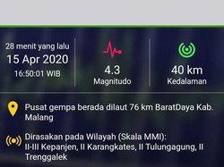 Gempa M 4,3 Guncang Malang