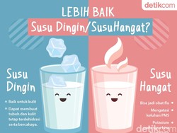 Susu Dingin Vs Susu Hangat, Pilih Mana? Ini Plus-minusnya