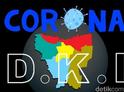 Kasus Aktif Corona DKI Tembus 2.752, 74% Punya Riwayat ke Luar Negeri