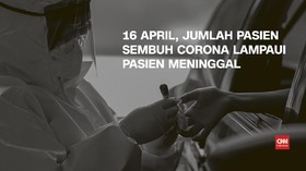 VIDEO: 16 April, Pasien Sembuh Corona Melebihi 500 Orang