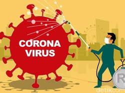 Pemprov Bakal Kirim Uang ke Mahasiswa Aceh Terdampak Corona di Perantauan