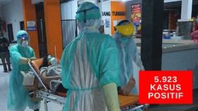 VIDEO: 5.923 Orang di Indonesia Terjangkit Covid-19