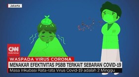VIDEO: Menakar Efektivitas PSBB Terkait Sebaran Covid-19