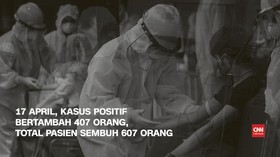 VIDEO: 17 April, Kasus Positif Corona Bertambah 407 Orang