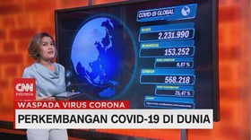 VIDEO: Perkembangan Kasus Covid-19 di Dunia