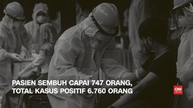 VIDEO: 20 April, Pasien Sembuh 747 Orang, Kasus Positif 6.760
