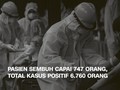 VIDEO: 20 April, Pasien Sembuh 747 Orang, Kasus Positif 6.760