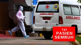 VIDEO: 747 Pasien Covid-19 Di Indonesia Sembuh