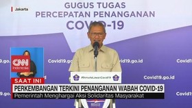 VIDEO: Update Corona 20 April: Positif 6.760, Sembuh 747