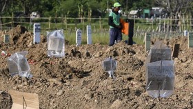 Kematian Akibat Covid-19 Tembus 5.058 Kasus pada 30 Juli