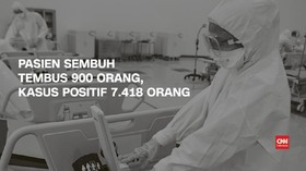 VIDEO: 22 April, 900 Orang Lebih Sembuh, Kasus Positif 7.418