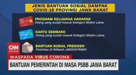VIDEO: Bantuan Pemerintah di Masa PSBB Jawa Barat
