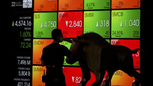Reksa dana kini menjadi salah satu instrumen investasi yang populer. Bagaimana hukum investasi reksa dana dalam Islam?
