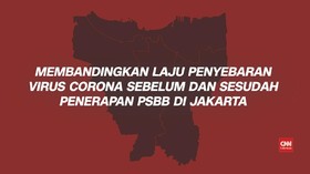 VIDEO: Perpanjangan PSBB DKI dan Laju Penyebaran yang Menurun