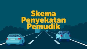 INFOGRAFIS: Skema Penyekatan Mudik 2020