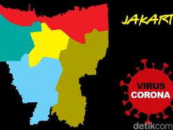 Corona Tak Terdeteksi di 8 Kelurahan DKI