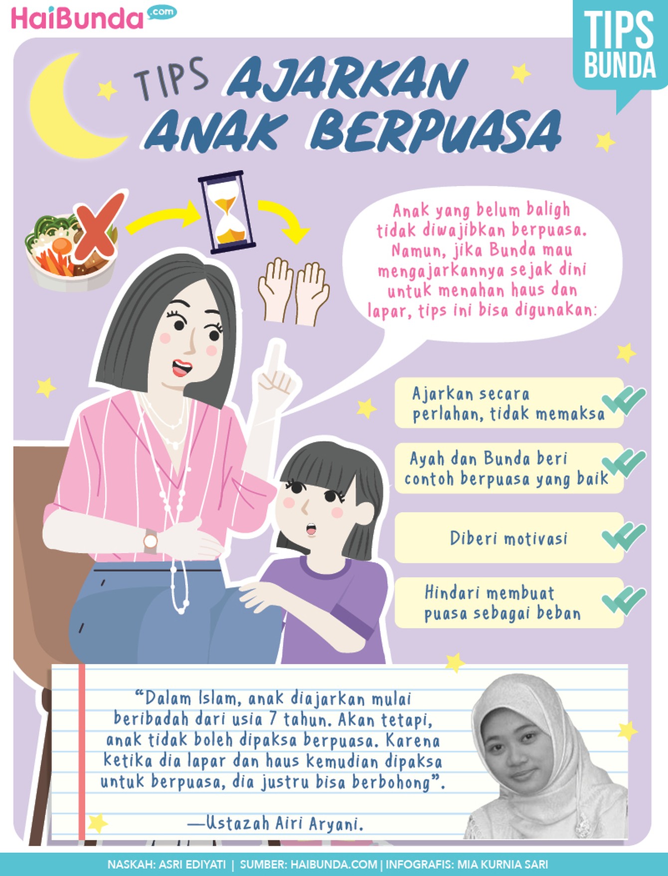 infografis puasa Infografis mengajarkan anak puasa