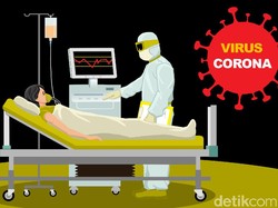 Positif Corona di Sumut Tembus 8.241, Satgas Jamin Ruang Isolasi Tersedia