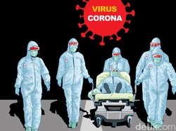 Menlu: 98 WNA Positif Corona di Indonesia, 144 Sembuh, 15 Meninggal