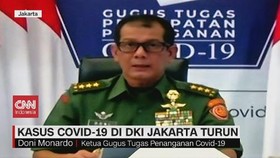 VIDEO: Kasus Covid-19 di DKI Jakarta Turun