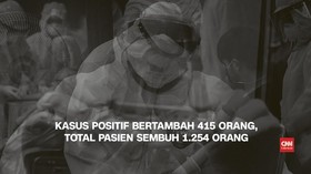 VIDEO: 28 April, Kasus Positif Covid-19 Bertambah 415 Orang