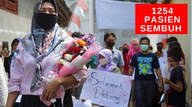 VIDEO: 1.254 Pasien Covid-19 Di Indonesia Sembuh
