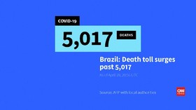 VIDEO: Kematian akibat Covid-19 di Brasil Tembus 5.000