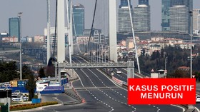 VIDEO: Upaya Dibalik Turunnya Kasus Covid-19 di Turki