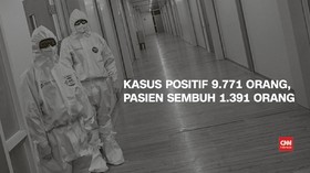VIDEO: Update Corona 29 April: 9.771 Positif, 1.391 Sembuh