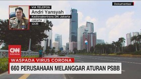 VIDEO: 660 Perusahaan Melanggar Aturan PSBB