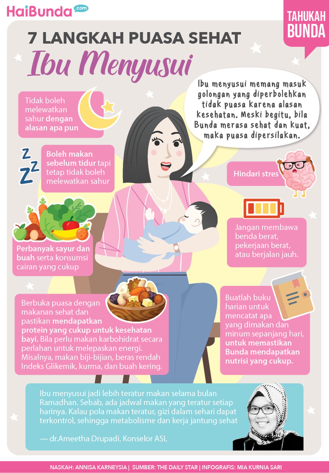 Infografis Puasa Ibu Menyusui Infografis Puasa Ibu Menyusui
