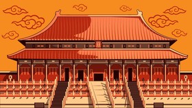 INFOGRAFIS: Fakta Menarik Kota Terlarang China
