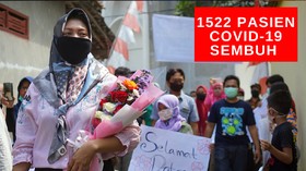 VIDEO: 1.522 Pasien Covid-19 Di Indonesia Sembuh