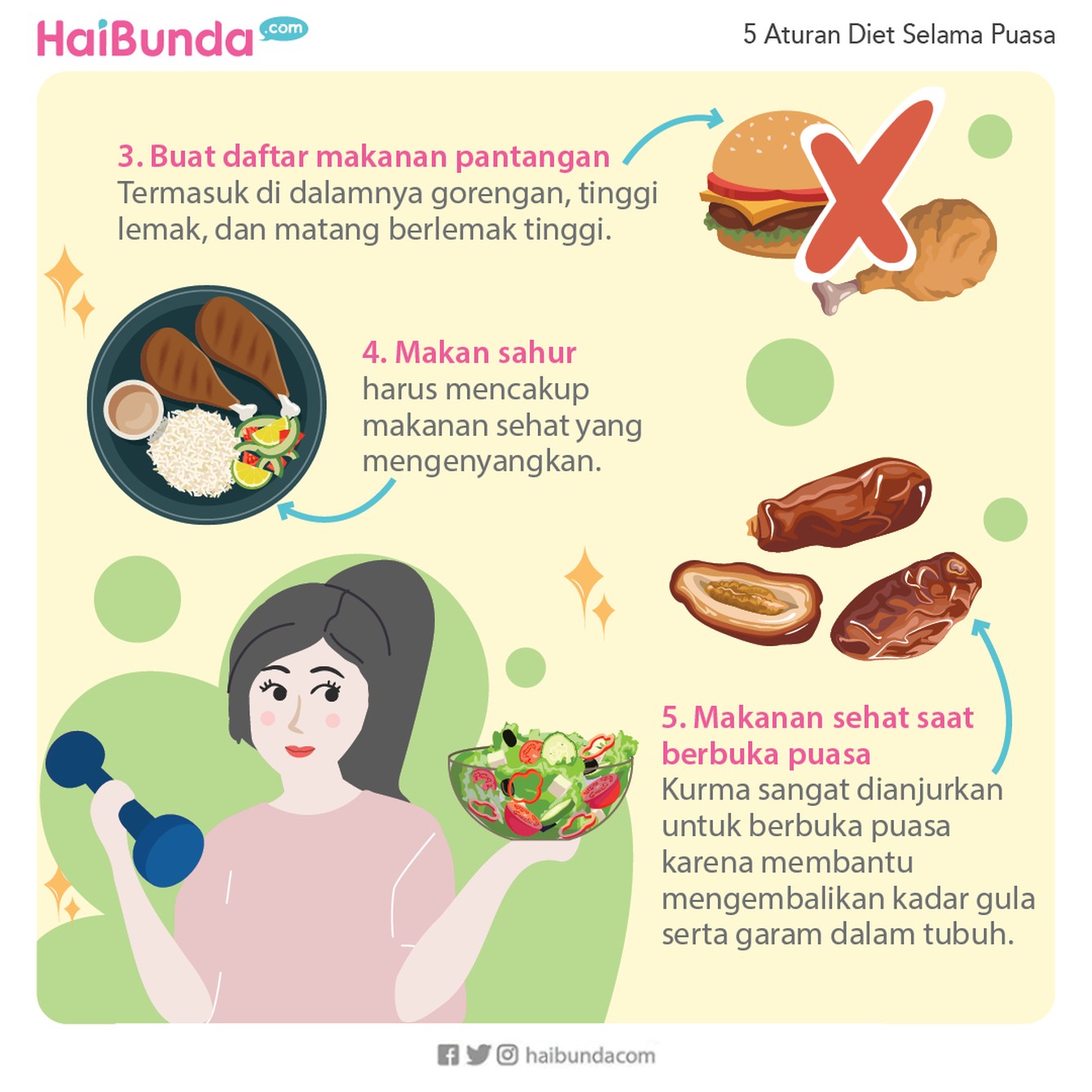 infografis aturan diet infografis aturan diet