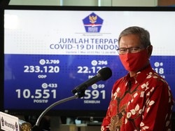 MUI Pertanyakan Zona Merah Corona, Gugus Tugas: Kita Tak Punya Parameter Warna